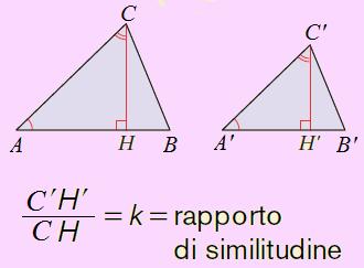 Altezze, perimetri ed aree nella similitudine In due triangoli il rapporto tra altezze