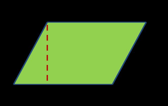 area di un rettangolo, sapendo che la base misura 15 cm e l altezza misura 4 cm.
