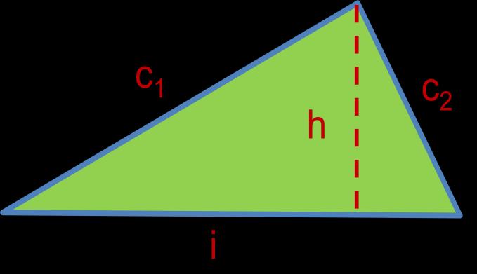 Triangolo rettangolo A = c 1 c A = i h da cui: c 1 = c = i = A c A c 1 A h Esempio: L'area di un triangolo rettangolo è 96 dm e il cateto