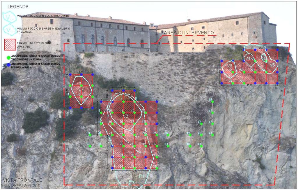 San Leo: consolidamento dell ammasso roccioso Indicazione dei volumi rocciosi in