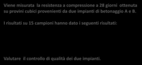 Resistenza a compressione Viene misurata la resistenza a compressione a 28 giorni ottenuta su provini cubici provenienti da due impianti di betonaggio A e B.