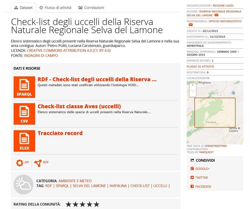 Esempio di mapping in ODL dct:title dct:description dct:license dct:publisher adms:contactpoint