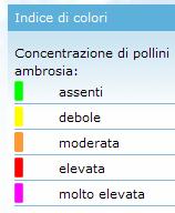 2.7 Concentrazione dei pollini d Ambrosia nell aria Le quantità di polline registrate quest anno da Meteosvizzera nel Canton Ticino si situano sopra la media rispetto al periodo 1997-2006.