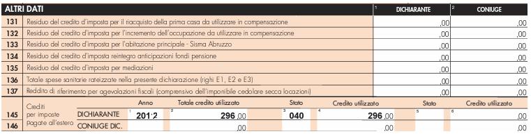 Il rigo DIFFERENZA risulta positivo per 348,00, dato che la somma dei crediti d imposta sulle imposte pagate all estero e le ritenute è inferiore all imposta netta.