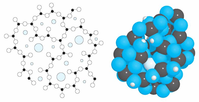 La composizione del vetro con cui è realizzata la membrana sensibile al ph è determinante per il funzionamento del dispositivo: O Na + Na + H + Si tratta di un silicato formato da SiO 2 (circa 70%),