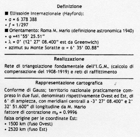 I dati ottenuti dalle compensazioni calcolate sull ellissoide di Bessel orientato a Genova sono stati trasferiti sull ellissoide orientato a M. Mario.