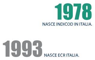 GS1 Italy Indicod-Ecr GS1 Italy Indicod-Ecr è una associazione senza scopo di lucro che riunisce 35.000 imprese di beni di consumo. Offre soluzioni concrete come i Sistemi standard GS1.