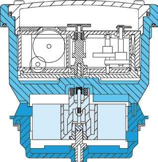 Costruzione dei contatori a getto multiplo con quadrante asciutto In questo tipo di contatore solo la turbina lavora in immersione. La camera misurazione.