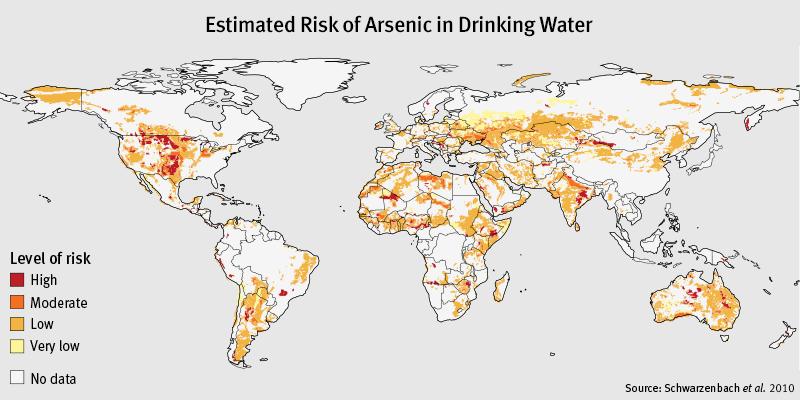 Contaminazione delle acque sotterranee a livello