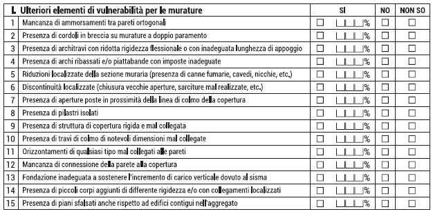 La scheda CARTIS STRUTTURE