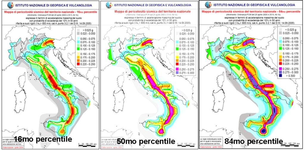 2. Definizione delle