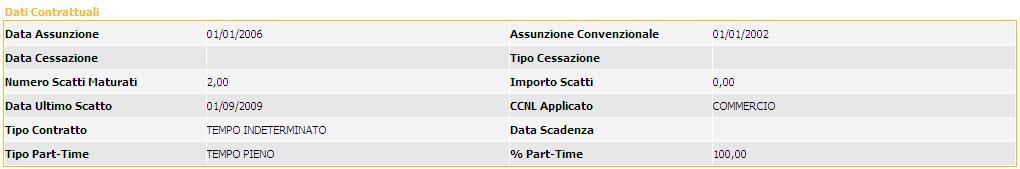 - Tipo Part-Time (indica se il lavoratore è a Tempo Pieno o Parziale); - % Part-Time (indica la percentuale di Part-Time: 100 per tempo pieno; 75,00; 50,00; per tempo parziale).