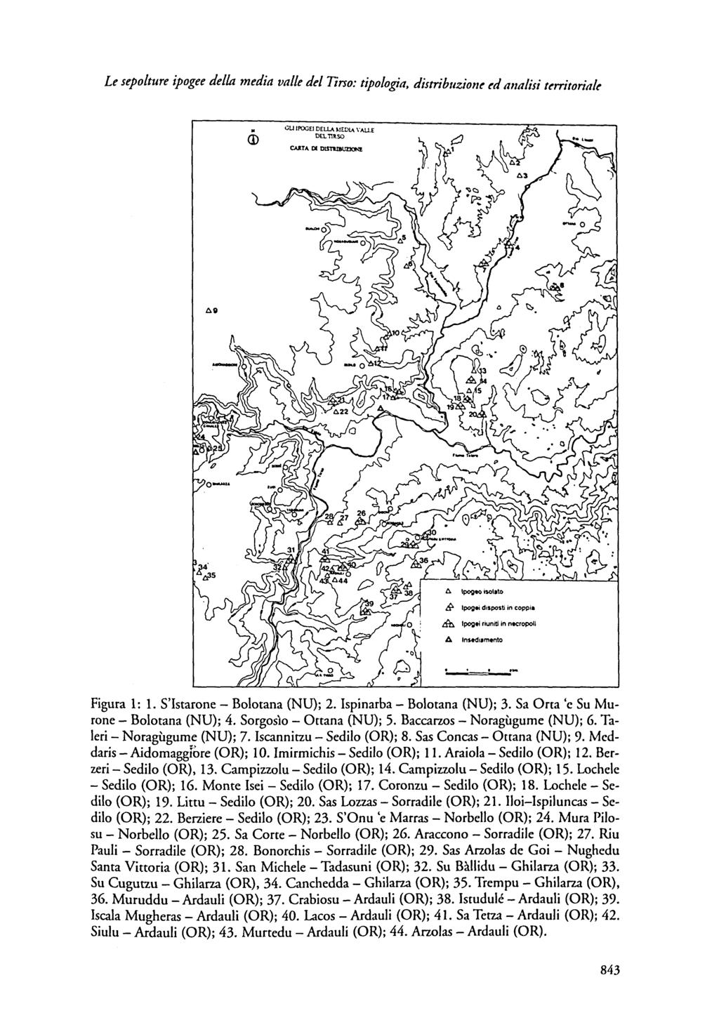 Le sepolture ipogee della media valle del Tirso: tip%gia, distribuzione ed analisi territoriale GU lpogel DELlA ~IEDlA VALLE DEL 11RSO CAJ.TAOID~ li' lpogei d.