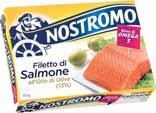 SALMONE NOSTROMO ALL OLIO DI OLIVA G 110 MAIS DOLCE JOLLY COLOMBANI G 326 SGOCCIOLATO G 285