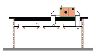 1 Orizzontale, zincato V2 Horizontal,