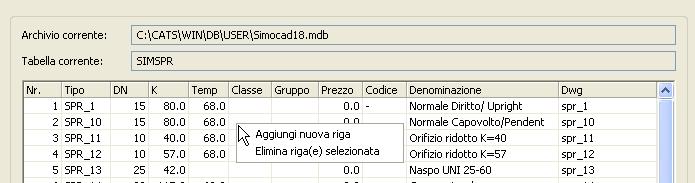 La potenza è attestata dai numerosi progetti approvati dal NFPA senza commenti. Una garanzia in più per gli utenti del software.