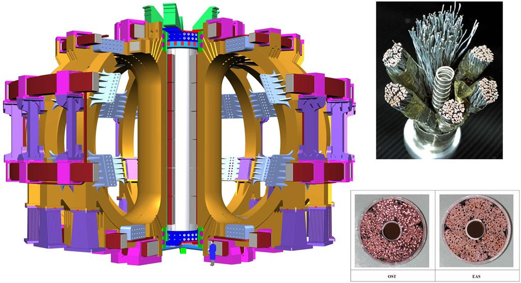 ITER Sistema Magnetico 57 ITER Costo Stimato Il costo stimato per la costruzione è di 4 6 M EURO (valore 5).