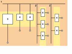 I montanti laterali possono essere installati nel quadro a diverse profondità in modo da installare le piastre di montaggio modulari alla profondità desiderata.