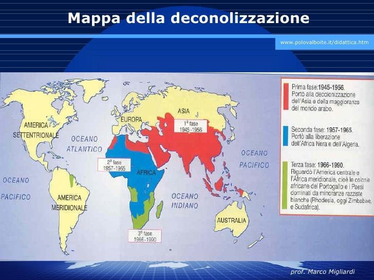 Le tre fasi della decolonizzazione 1945-1956: Asia e maggioranza del mondo arabo.