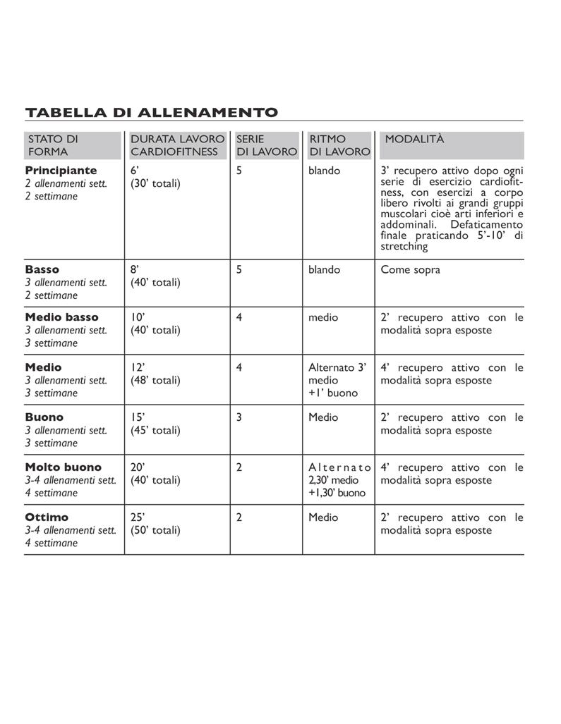 p24 MANUALE EAGLE EVO.