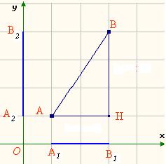 x B P O A y Le rette ortogonali suddividono il piano in quattro quadranti che vengono numerati in senso antiorario a partire dal quadrante in alto a destra.