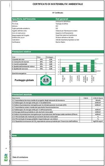 CERTIFICATO PROTOCOLLO ITACA DATI