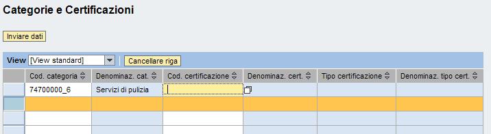 Già a partire dall inserimento della categoria nei dati di autocandidatura dell operatore economico è possibile, per lo stesso, inviare i dati precedentemente inseriti, dato che: l operatore