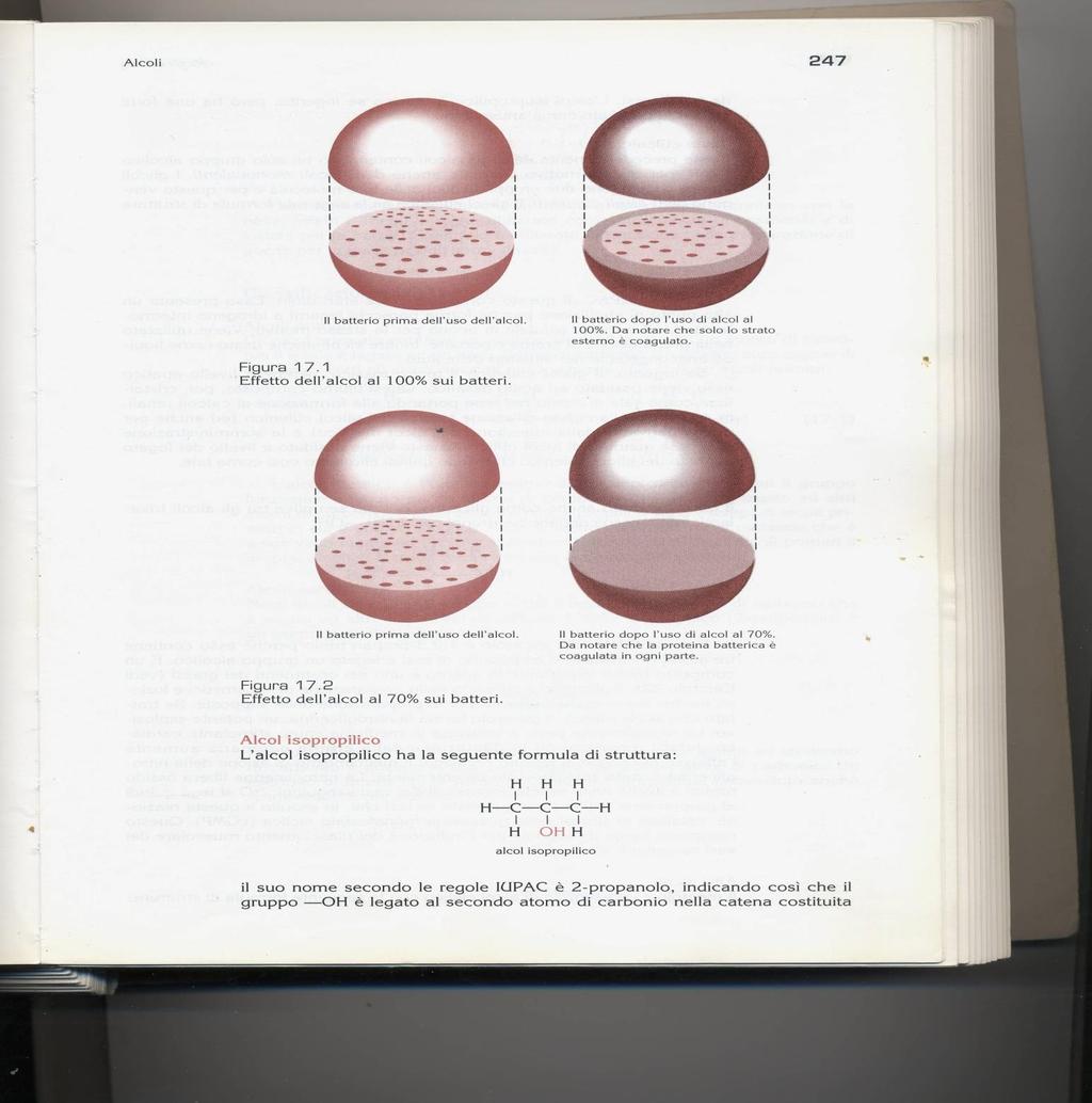 Usi In medicina ome antisettico (denatura le