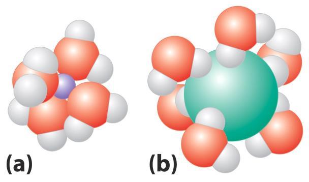 I legami (o forze) intermolecolari sono le forze attrattive tra particelle: molecola - molecola, molecola - ione, ione - ione In assenza di queste interazioni tutti i composti sarebbero gassosi NB: