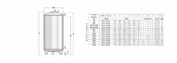 Cilindrici Orizzontali Acciaio Inox AISI 36 M008 M008 M008 M008 M008 M008 M008 M008 M008 M008 M008 M008