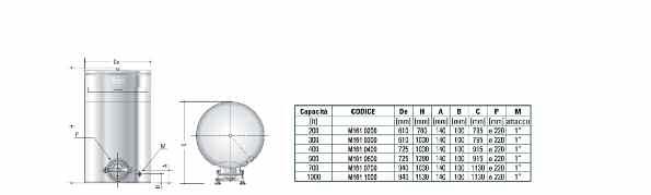 50 200 400 700 000 Contenitori Enologici Acciaio Inox Portella Ø220 M6 0200 M6 0