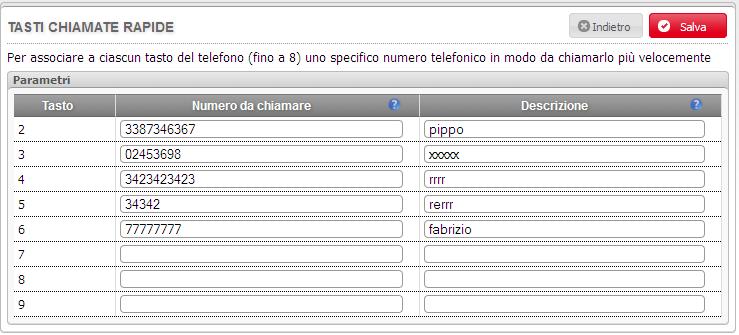 4.16.2 Impostazione del servizio Nella schermata che riporta i servizi disponibili per le chiamate in uscita, effettuare le seguenti operazioni: 1.