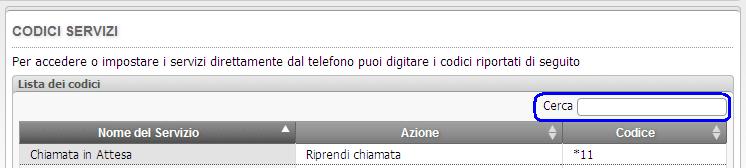 effettuare la ricerca e premere sulla tastiera del computer il tasto