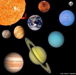 Pianeti Definizione: sono oggetti interni al Sistema Solare di piccole dimensioni, compatti e di forma