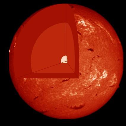 e luminosità Telescopio: anche nei telescopi più grandi le stelle appaiono