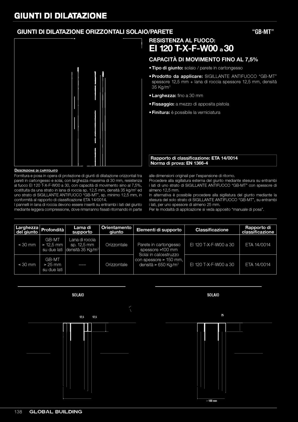 : ETÀ 14/0014 Fornitura e posa in opera di protezione di giunti di dilatazione orizzontali tra pareti in cartongesso e solai, con larghezza massima di 30 mm, resistenza al fuoco EI 120 T-X-F-W00 a