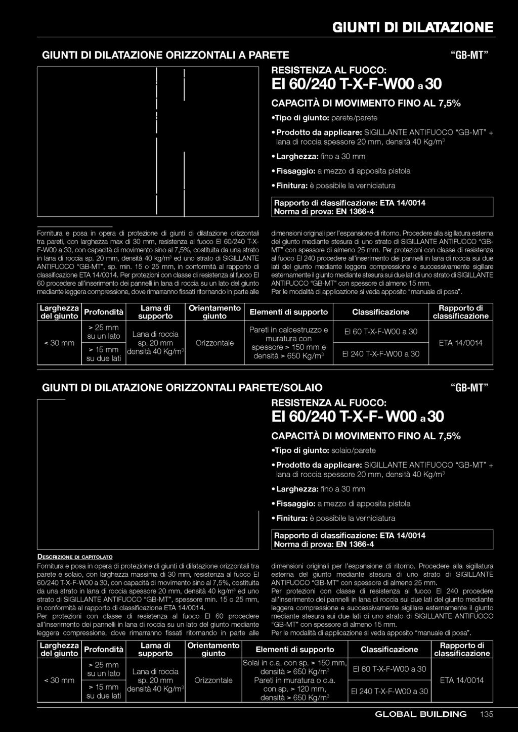 in opera di protezione di giunti di dilatazione orizzontali tra pareti, con larghezza max di 30 mm, resistenza al fuoco EI 60/240 T-X- F-W00 a 30, con capacità di movimento sino al 7,5%, costituita