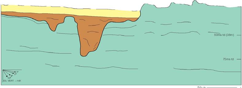 Il paleoalveo del Fiora è, fra tutti, quello di maggiori dimensioni e si spinge per 12 km verso il largo fino ad un battente d acqua di 75 m; l ampiezza della fascia interessata dai sedimenti