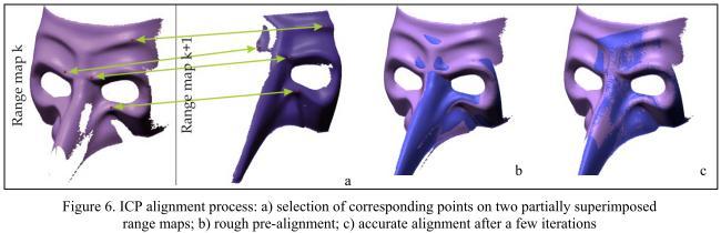 Il laser scanner effettua scansioni in cui acquisisce un numero elevato di punti