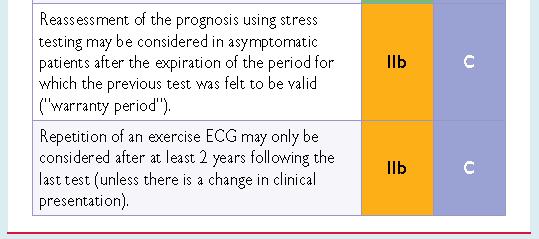 ECG da sforzo A period of 3 years has been suggested in previous guidelines* although the mean validity period of a normal SPECT