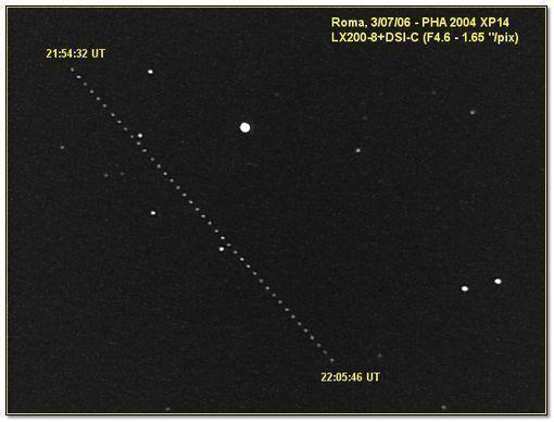La ricerca dei Near-Earth Asteroids Moto proprio dell oggetto: = ( 2 + 2 ) 1/2 Scala del pixel: s = ( s x2 + s y2 ) 1/2 Tempo di spostamento sul pixel: =