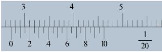 Supponiamo ora che, misurando la lunghezza l di un oggetto, si presenta la situazione indicata in fig. 3.