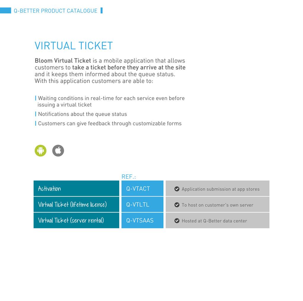 Sistema Gestione Code 01 ITV-BLOOM 10 VIRTUAL TICKET ITV-Bloom Virtual Ticket è un applicazione per smartphone che permette ai clienti di prendere un ticket