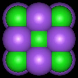 Visualizzazione del Raggio Ionico 76 Il raggio ionico è una stima della dimensione di uno ione in un composto ionico.