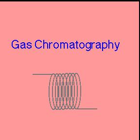 I componenti basilari di un gascromatografo sono: il gas di trasporto (carrier), l iniettorel