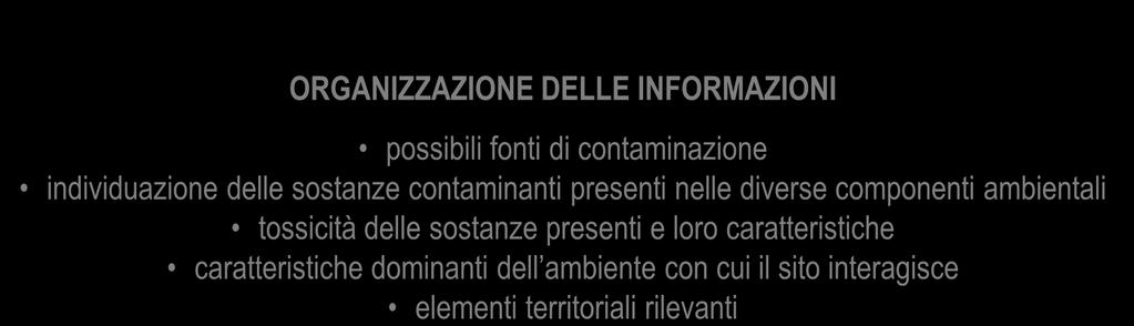 diverse componenti ambientali tossicità delle sostanze presenti e loro caratteristiche