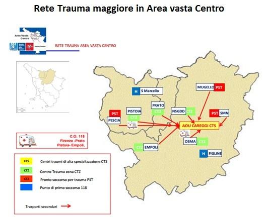 In funzione della prima valutazione del paziente, della dinamica del trauma o di altri elementi comunicati dal 118, possono essere attivati altri professionisti: neurochirurgo, cardiochirurgo,