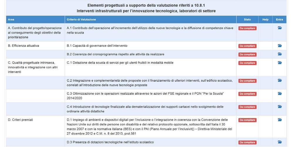 N.B.: Il set di criteri visualizzati a sistema dalla scuola riporta quanto stabilito al punto 8 dell Avviso di riferimento ed è differenziato in base alla Sotto-azione selezionata.