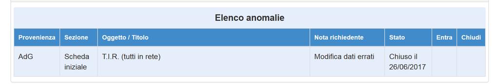 Infine, il sistema avverte della corretta chiusura della sessione indicando l avvenuta operazione in corrispondenza della colonna Stato e riportando la data in cui l operazione è stata effettuata.