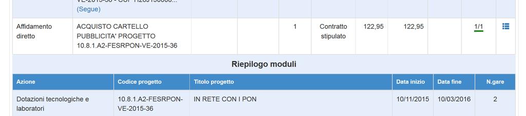 Per apportare le modifiche alla scheda di collaudo per uno specifico lotto è necessario cliccare sull icona a forma di matita in